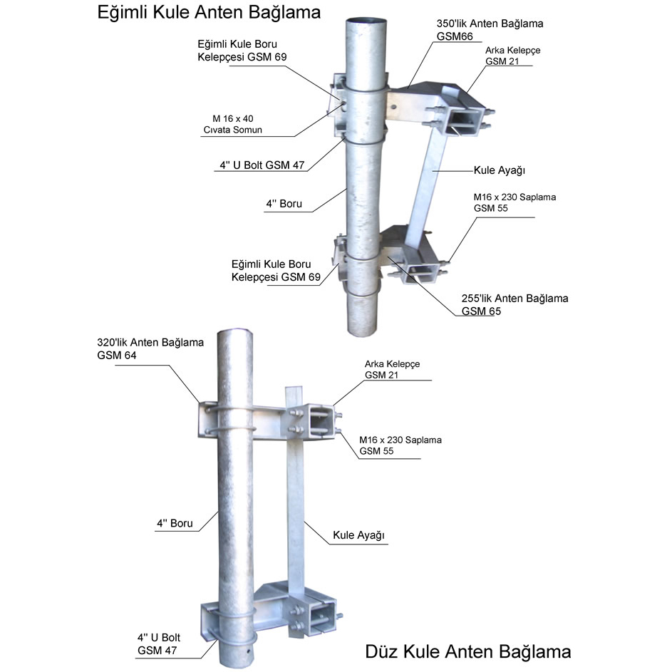 Eimli Kule Anten Balama	